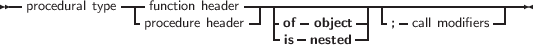 --procedural type-|-function header-----------------------------------
                 procedure header  -of- object--| ;  call modifiers
                                  is  nested
     