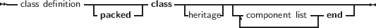--class definition-|---------class -|--------|------------------------
               -packed--       -heritage- -|component list--end --
                                         ---------------
     